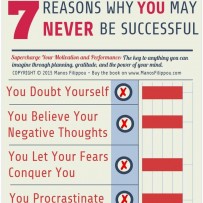 7 Reasons Why You May Never Be Successful