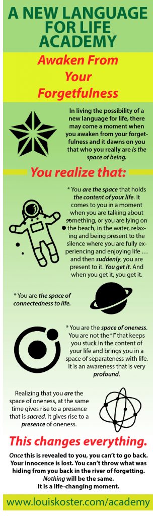 Awaken from Your Forgetfulness