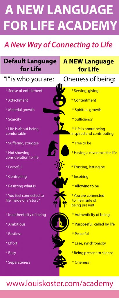 A New Language for Life, A New Way of Connecting to Life