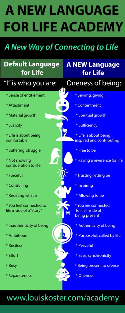 A New Language for Life, A new Way of Connecting to Life